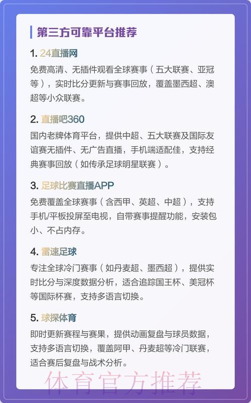 世界杯官方直播平台精选推荐