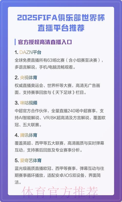 世界杯官方直播平台精选推荐