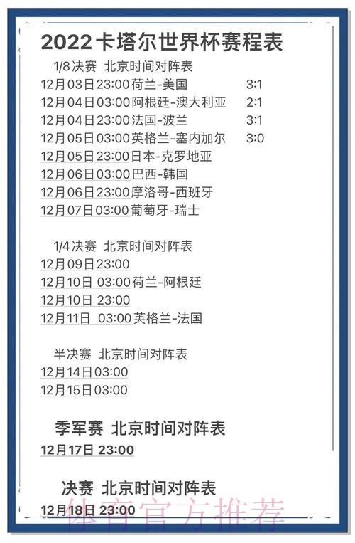 世界杯预测应用：实时更新，立即下载