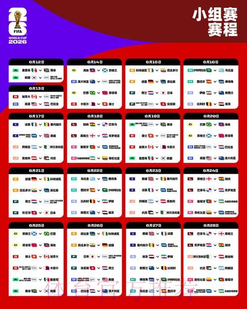 2026年世界杯博彩攻略与实战技巧