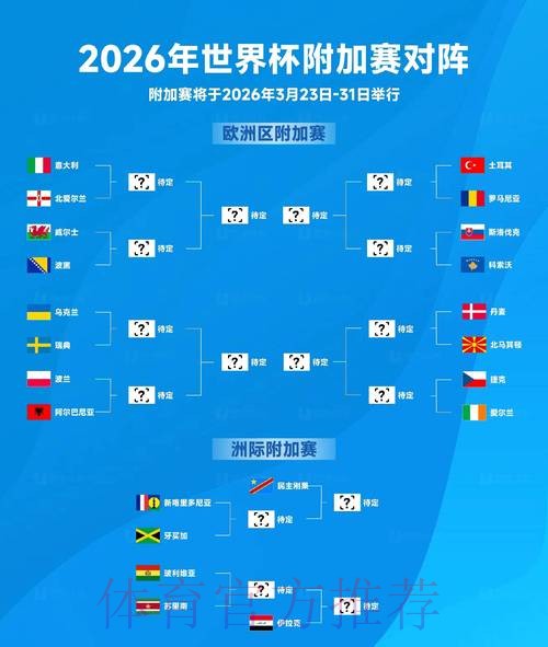 2026年世界杯博彩攻略与实战技巧