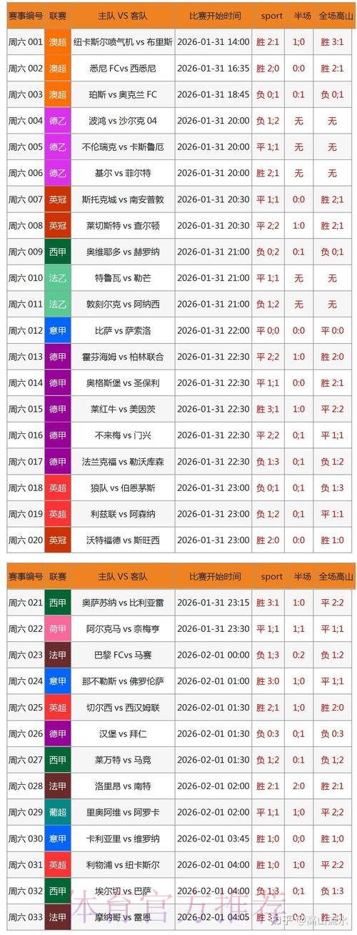 最新版世界杯投注软件官方网站精选榜单 最新版世界杯投注软件官方网站精选榜单